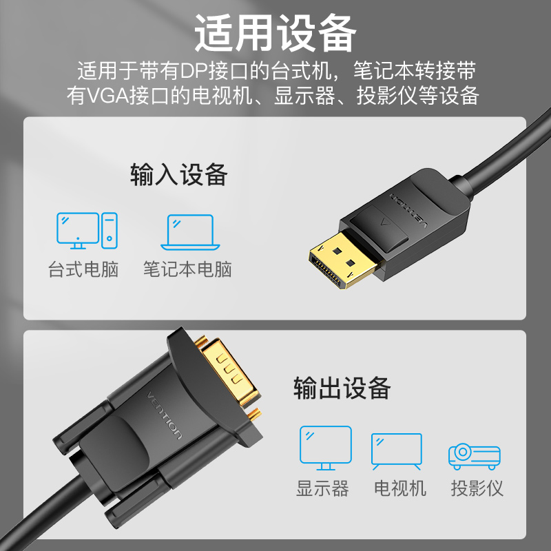 威迅dp转dvi线vga转换器显卡接口电脑主机和显示器屏连接线转接头