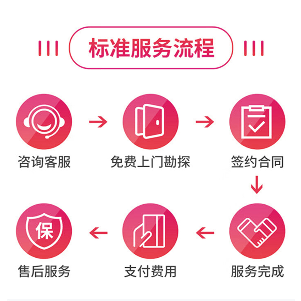 苏锡常同城房屋防水补漏公司屋面防水外墙防水卫生间防水免砸砖 - 图3