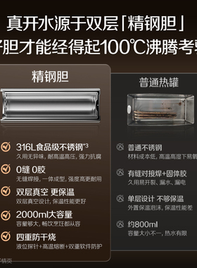 A.O.史密斯佳尼特反渗透RO净热一体净水器蓝鲸CDR2500S2
