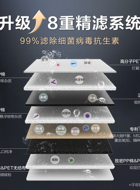 AO史密斯厨下家用净热一体机