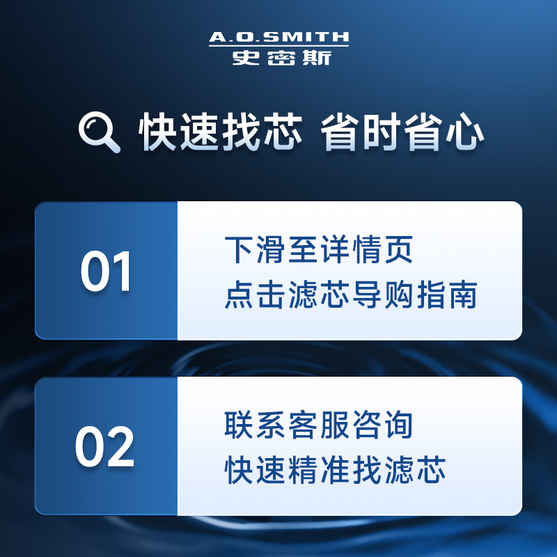 AO史密斯佳尼特滤芯净水器原装滤芯 适用于大白T1 购买前详询客服 - 图1