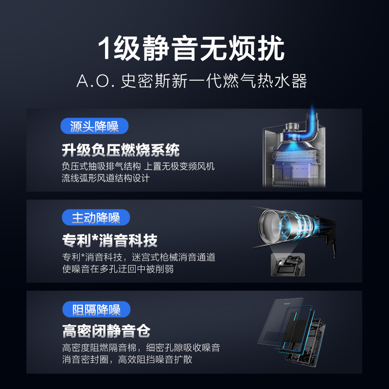 【门店在售】AO史密斯燃气热水器1级静音智慧互联CSCAi/CSCX 16升