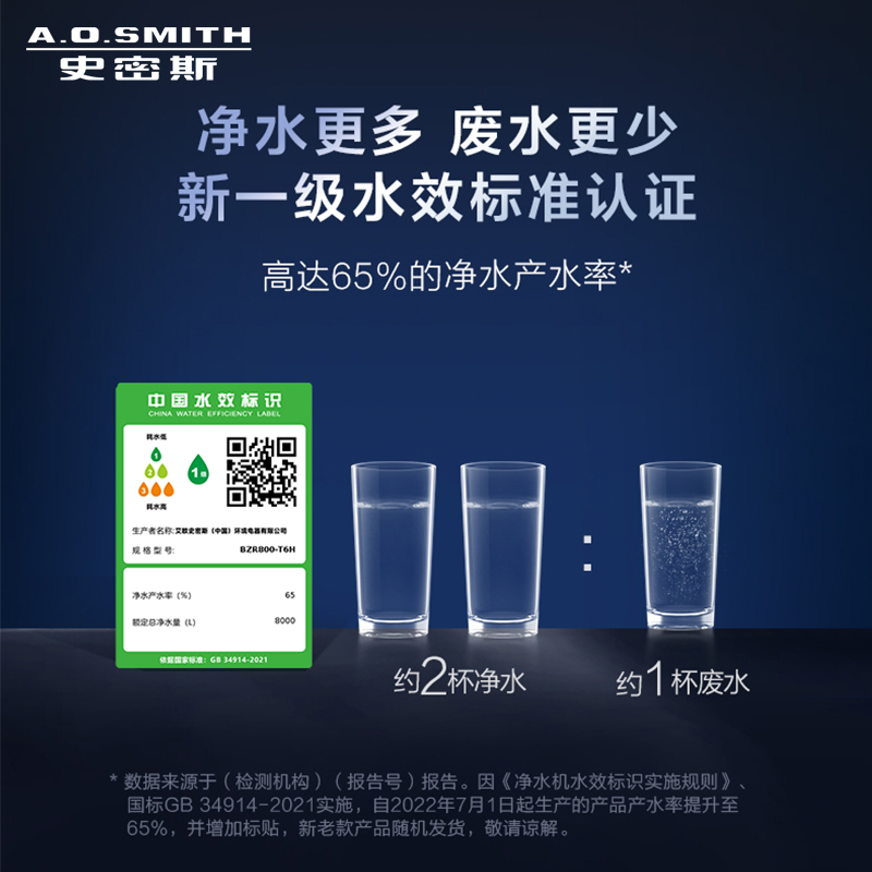 【门店在售】AO史密斯商用反渗透净水机净化加热净水器BZR800-T6H-图0