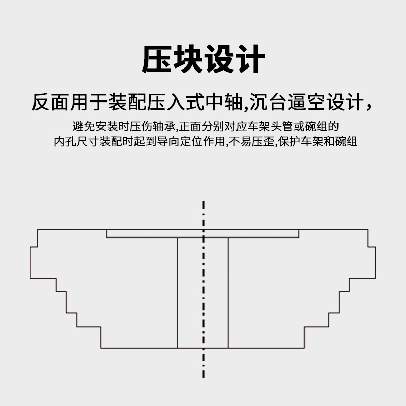 山地自行车碗组安装拆卸工具压入式中轴BB通用改装维修工具 - 图0