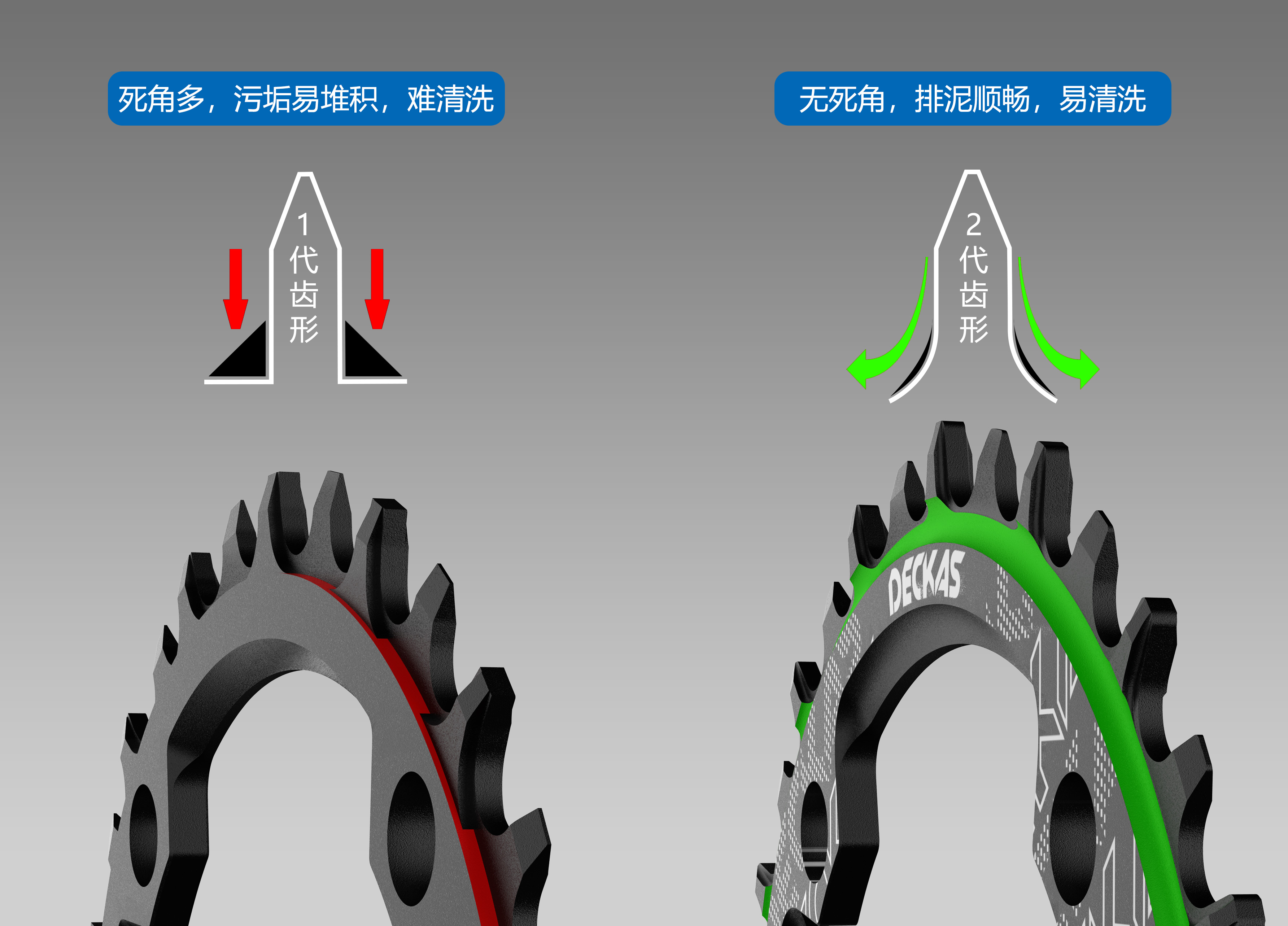 DECKAS牙盘110BCD折叠公路车正负齿单盘自行车五孔牙盘片防掉链盘-图0