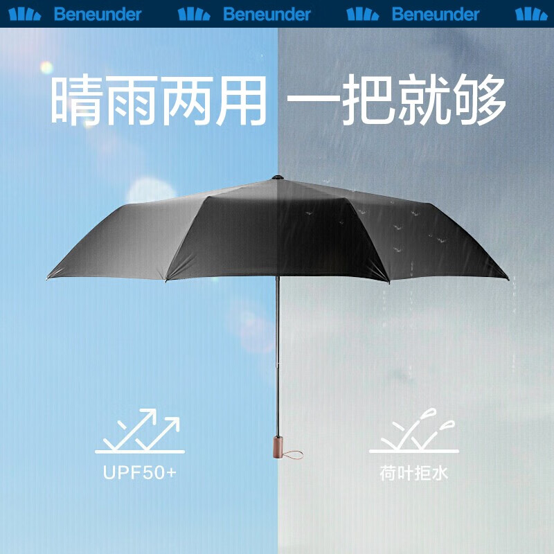 蕉下（beneunder）太阳伞防紫外线遮阳伞晴雨两用伞双层防晒伞小 - 图2