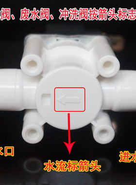 净水器电磁阀进水废水阀高压开关