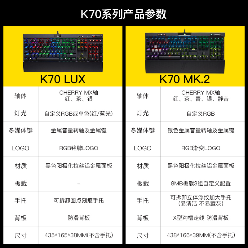 美商海盗船K70 PRO RGB机械键盘cherry樱桃海盗船MK2茶青红轴银轴-图2