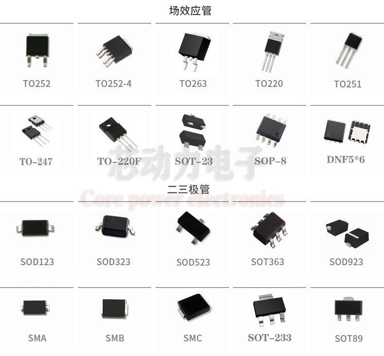 HY1607B 全新原装 N沟道 68V80A  场效应管MOS管 贴片TO-263 热卖 - 图1