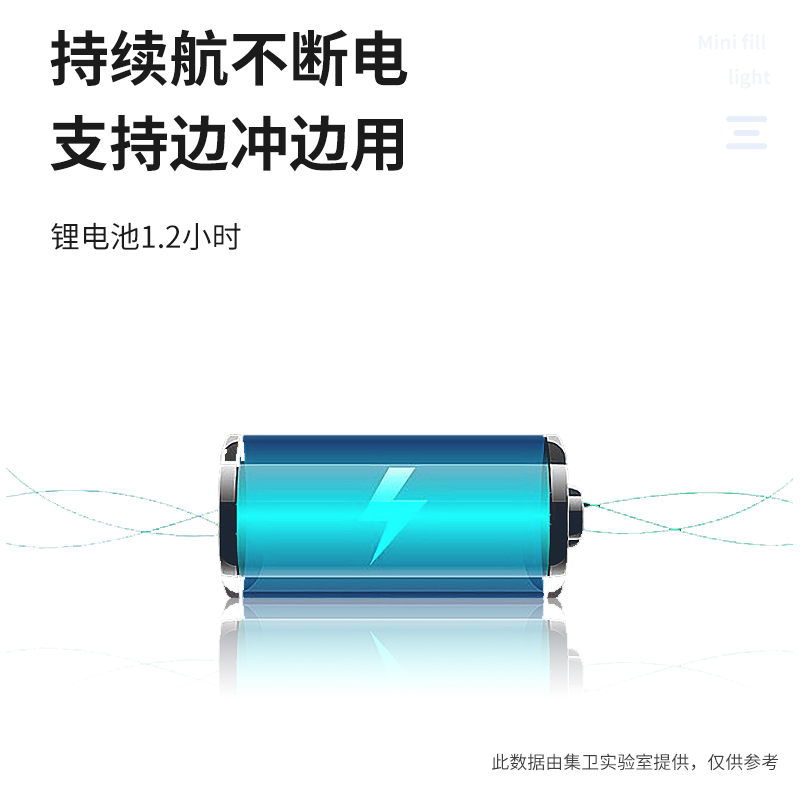 集卫 相机补光灯 便携 小型手机单反LED摄影灯微距近摄主播Vlog拍摄冷靴微单适用佳能尼康索尼富士拍照迷你 - 图3