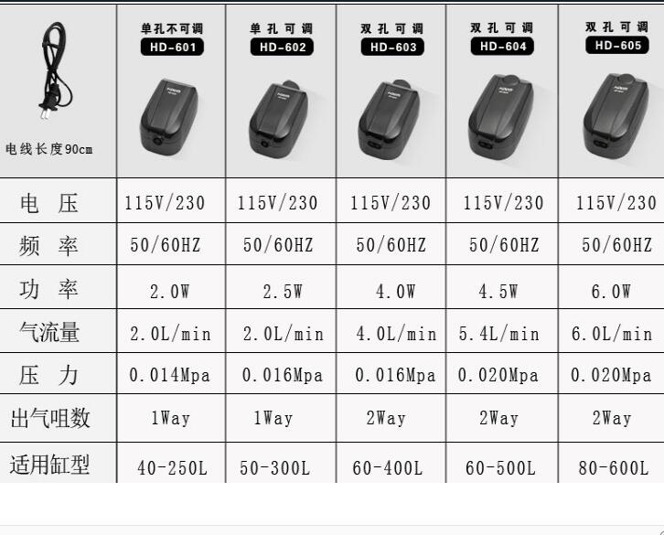 Weipro韦柏海水鱼缸臭氧机水族臭氧发生器杀菌除藻除黄绿水腥臭味 - 图2