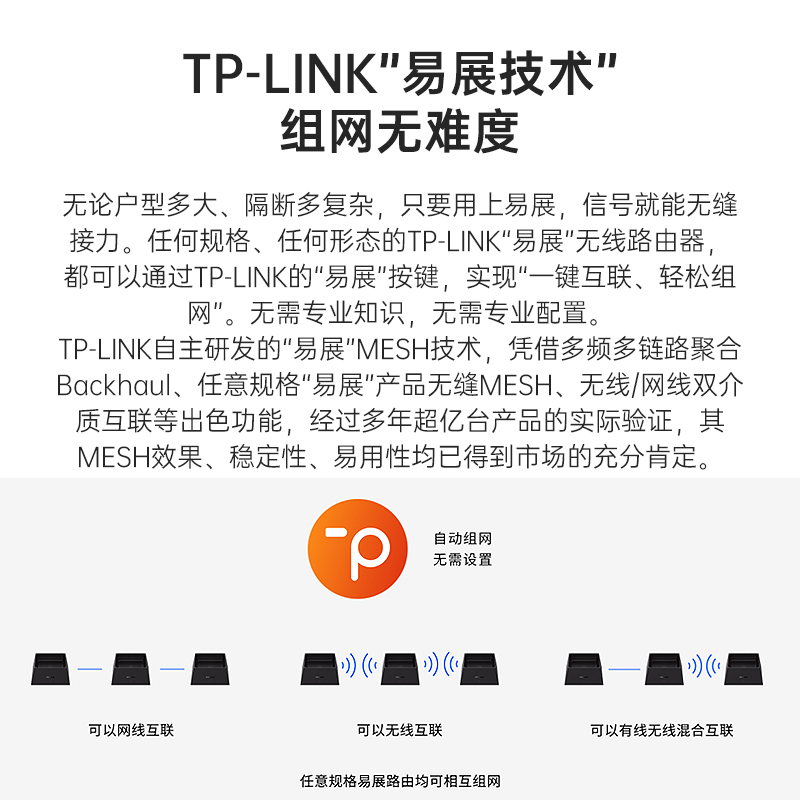 TP-LINK WiFi6全屋覆盖套装 AX3000mesh子母路由器k30分布式K50高速5G全千兆端口tplink家用无线K20大户型K66 - 图2