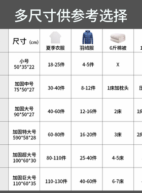 甄选环保材质亲肤无异味收纳袋