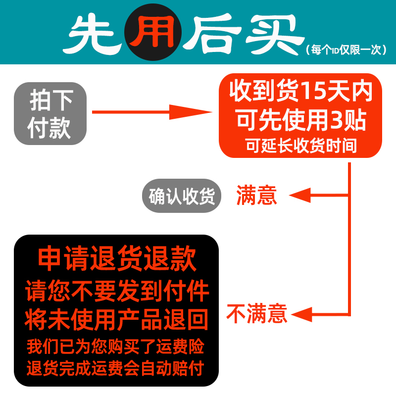 北京光仁堂筋骨贴膏药苗太极颈肩腰腿杰中杰牌筋骨通络贴10贴装-图1