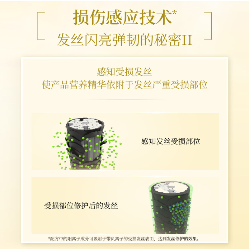 丝蓓绮沁润臻致丰盈修护洗发露洗护单瓶修护损伤滋润,淘宝优惠券,粉丝福利购,淘宝优惠卷