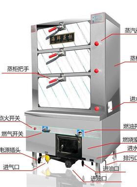 喜莱盛(XLS)海鲜蒸柜商用全自动多功能蒸柜食堂蒸箱燃气电热蒸