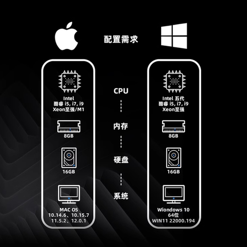 WAVES16 SSL EV2 Channel 通道条插件 - 图0