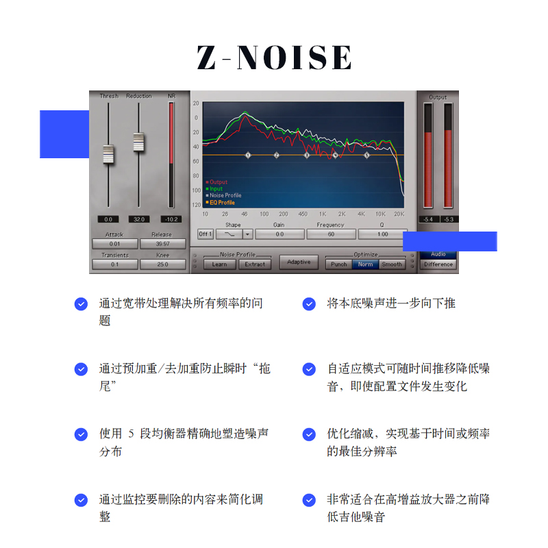 WAVES14 Z-Noise噪声消除插件修音调音效果器-图0