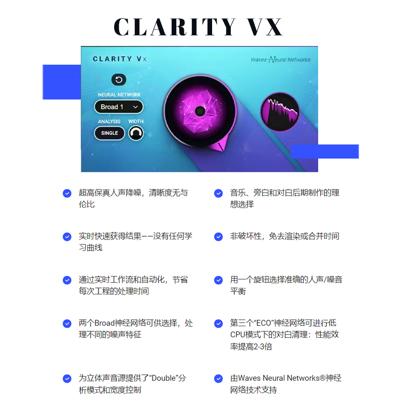 Waves Clarity Vx专业智能人声降噪 AI降噪去除噪音 WAVES插件-图0