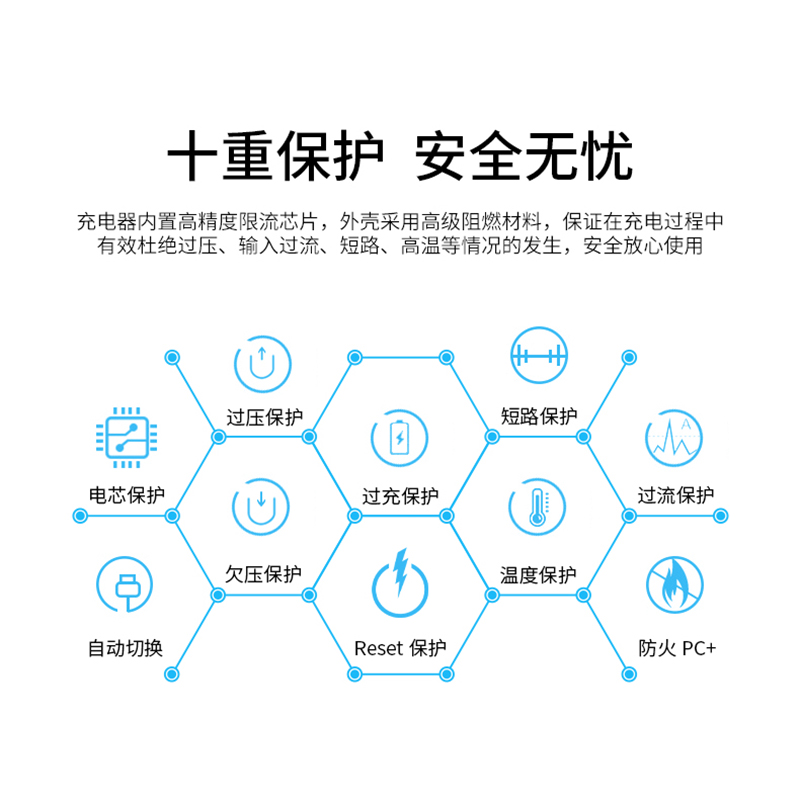 适用松下DMW-BLH7 GM1K DMW-BLH7E BLH7GK GF10KG电池 USB充电器 - 图0