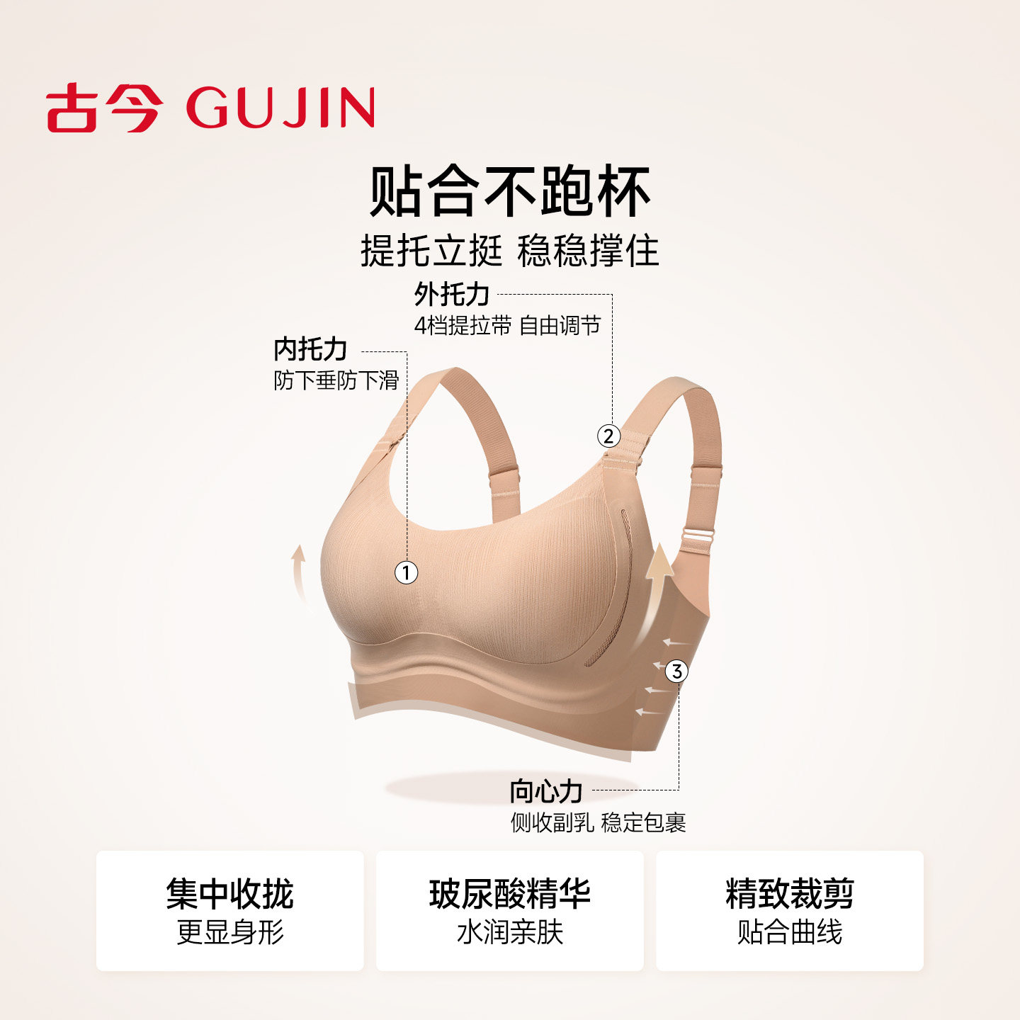 图 2