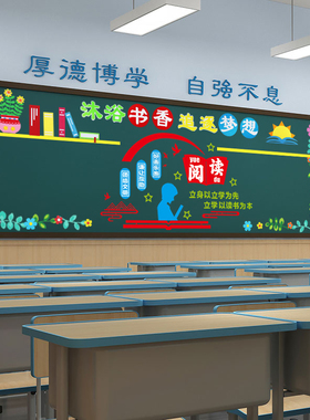 阅读主题世界读书日黑板报装饰贴