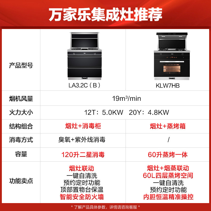 万家乐la3 . 2cb / klw7hb集成灶 万家乐集成灶