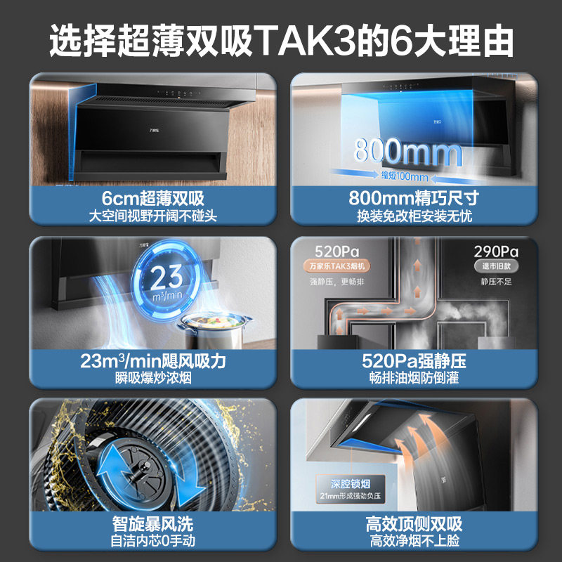  万家乐烟灶消套装