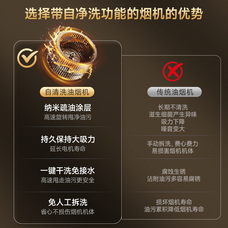 万家乐J1R2烟灶套装厨房家用大吸力小型抽吸油烟机猛火灶具租房
