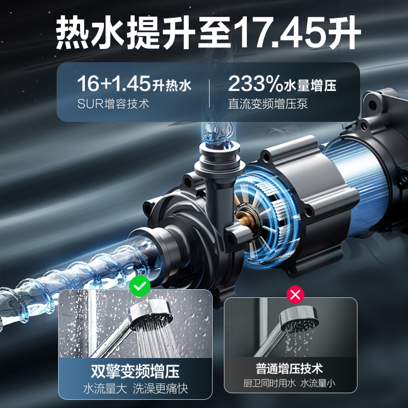 [森林]万家乐TLU5燃气热水器超一级能效零冷水恒温洗澡家用天然气