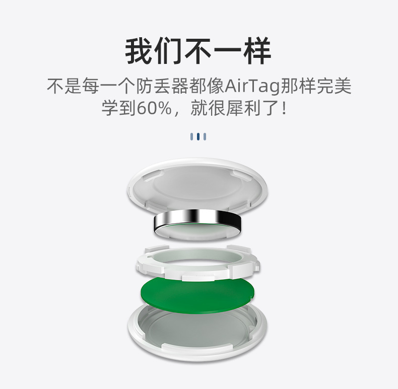 苹果安卓防丢器AirTag追踪器智能宠物定位适用苹果儿童防丢定位器-图1