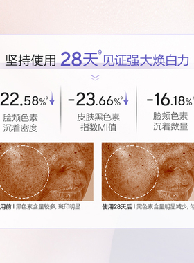 欧诗漫美白精华安心小白管次抛