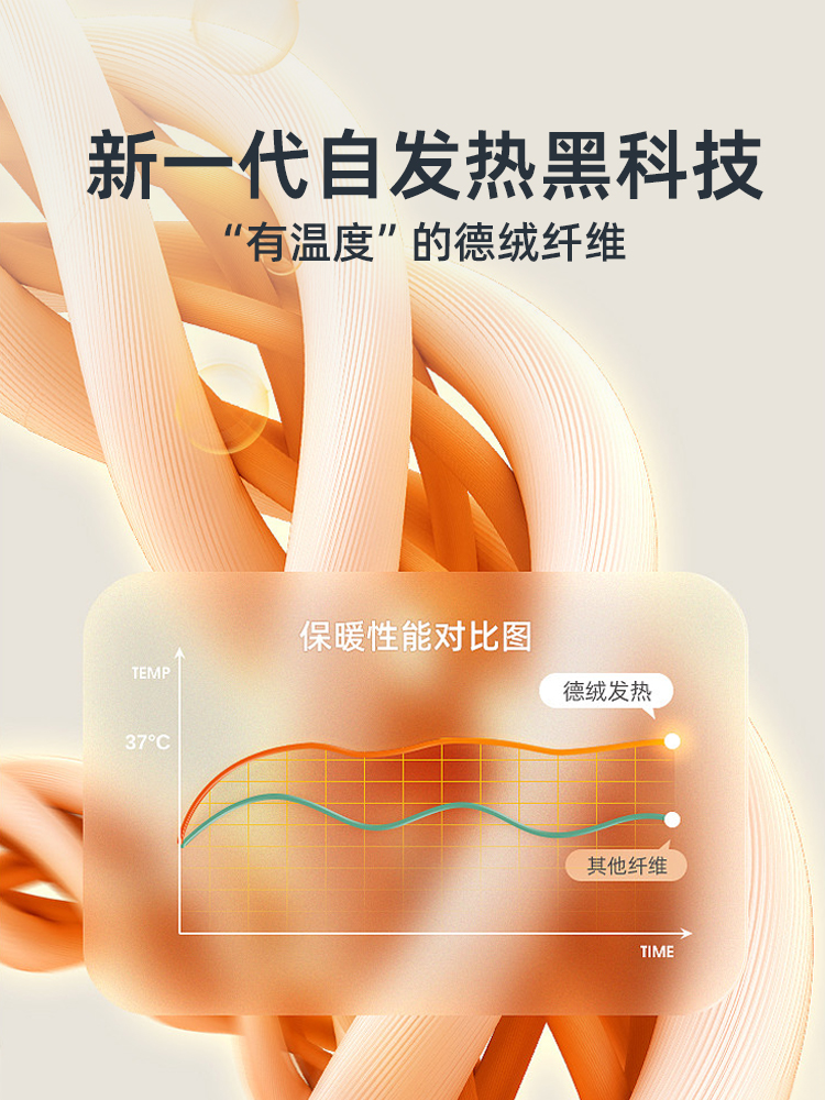 梦洁家纺四季被可水洗春秋被被子窝窝德绒发热冬被加厚被芯空调被