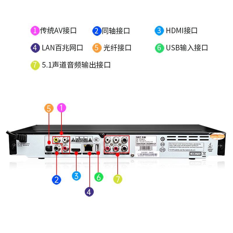 GIEC杰科BDP-G4300家用蓝光播放机dvd影碟一体机3d电影碟片播放器 - 图3