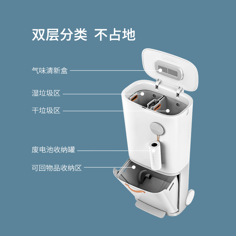 NST/纳仕达分类垃圾桶家用智能感应干湿分离双层厨房大号带盖筒 - 图2