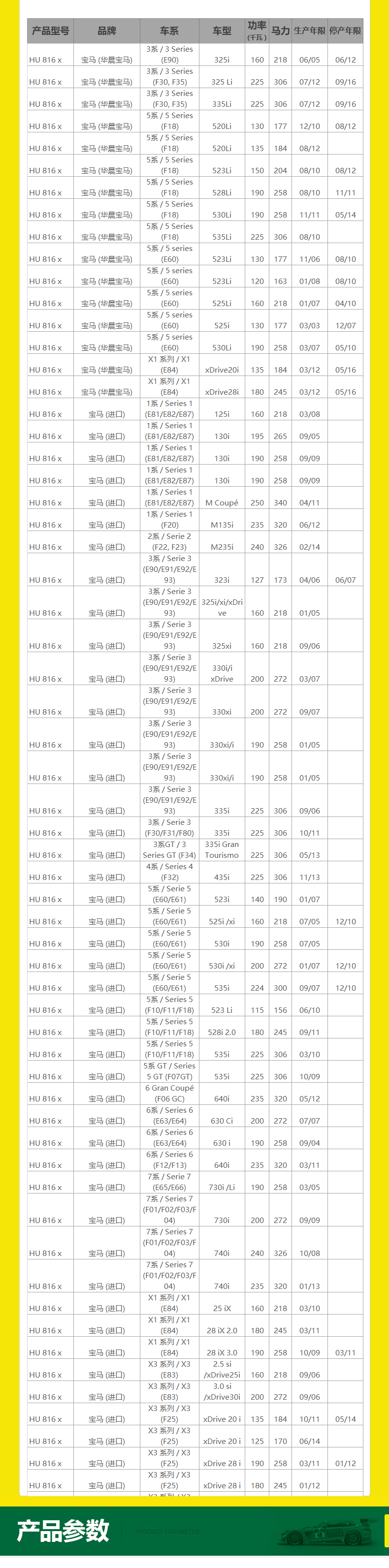 曼牌HU816X适配宝马1系3系5系7系X1 X3 X4 X5 X6机滤机油格滤芯 - 图0