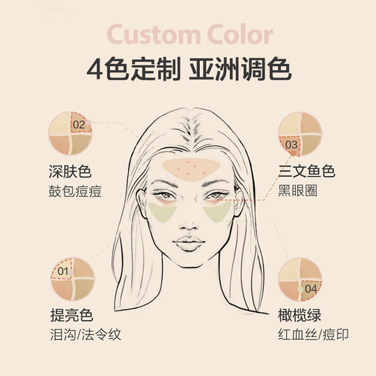 PL Invisible Concealer Four Colors Evenly Facial Covering Acne Marks Concealer Nasal Lines Dark Circles Acne Marks Spots