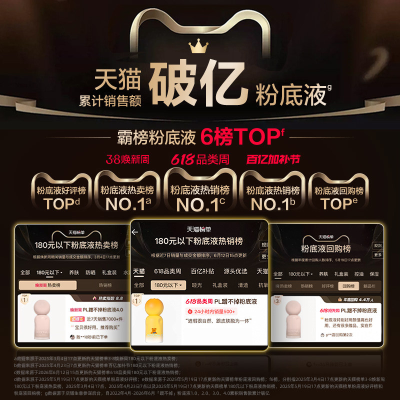 【新年礼物】PL蹭不掉粉底液3.0油皮亲妈持久不脱妆控油遮瑕持妆