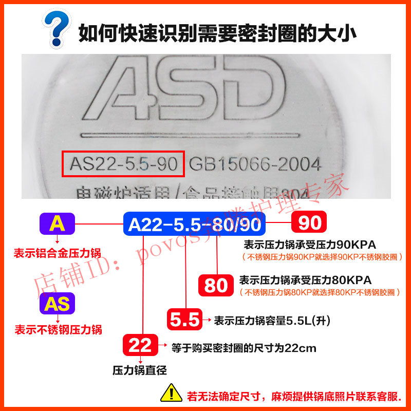 ASD爱仕达原装密封圈不锈钢高压锅胶圈铝合金压力锅密封垫皮圈带-图2