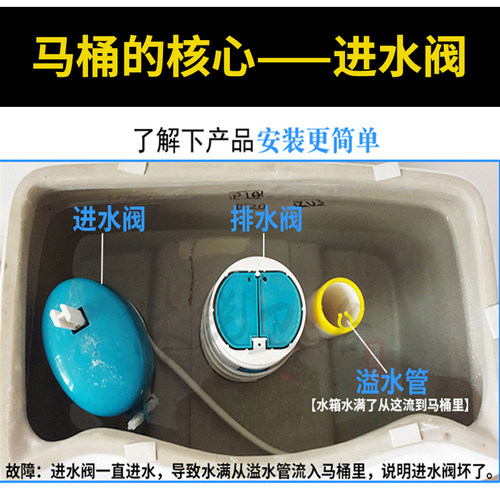 马桶配件老式马桶浮球阀蹲便水箱上水器抽水马桶进水阀可调节通用 - 图1