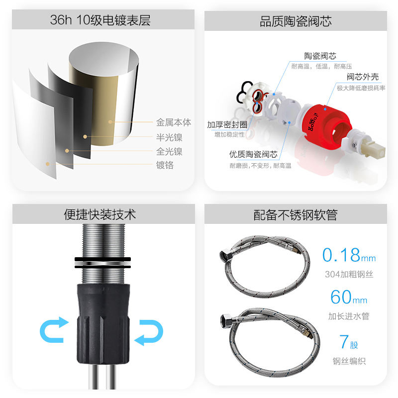 九牧面盆龙头黄铜单孔洗脸盆龙头洗手盆冷热面盆龙头升级款32150