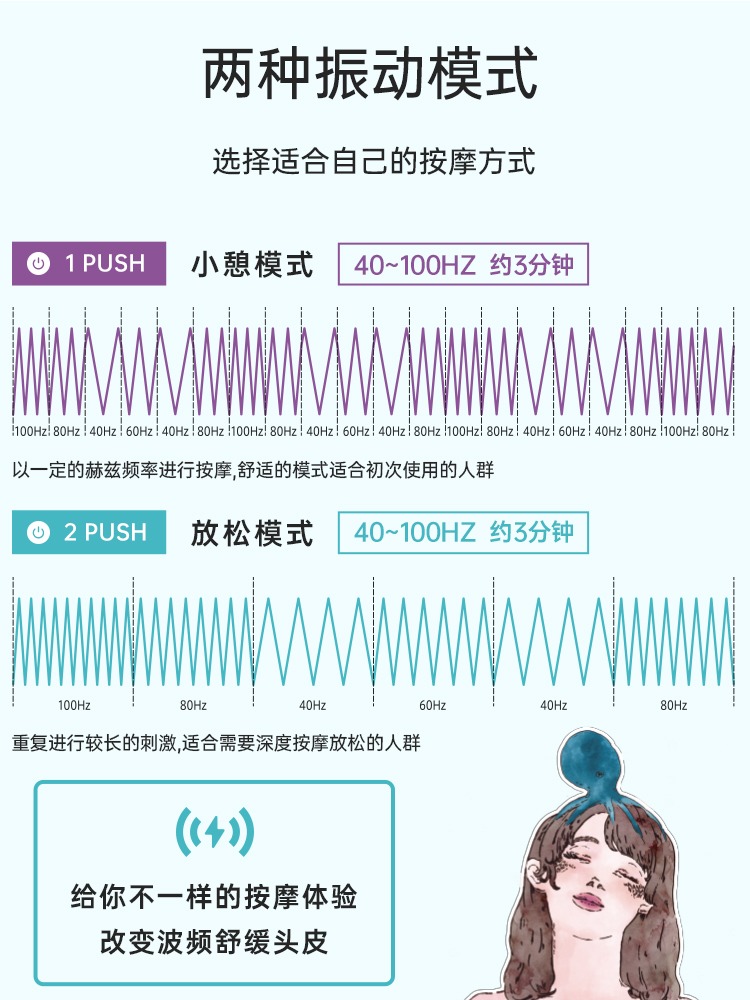 ATEX小章鱼头皮按摩仪音波家用多功能头部按摩器龙爪手KXL3500-图3