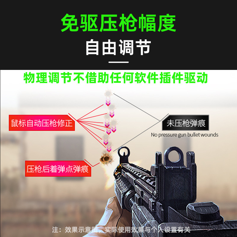 免驱动吃鸡求生自动压枪精英鼠标宏绝地无后座手游戏外设和模拟器