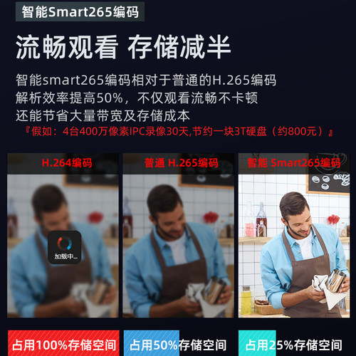 海康威视4/8/16路同轴模拟混合硬盘录像机XVR监控主机7808HQH-K1 - 图2