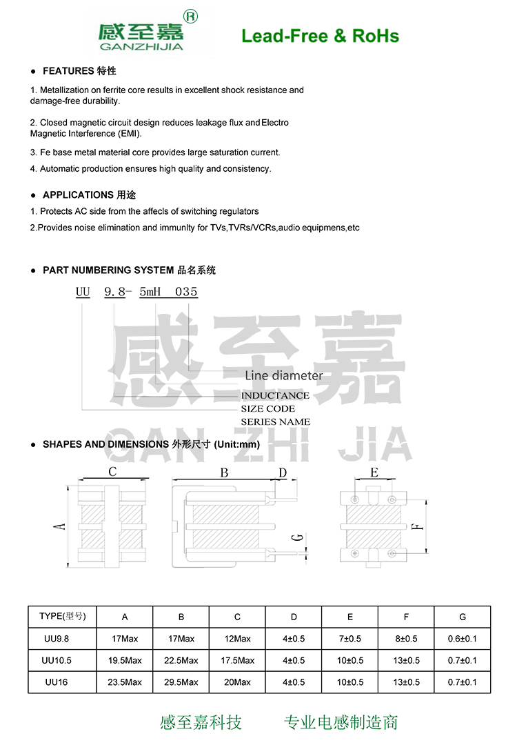 共模电感滤波器电感UU9.8/UU10.5 5MH10MH15MH20MH25MH30MH40MH-图2