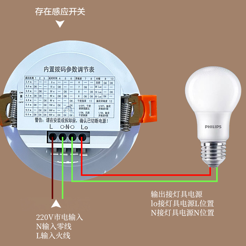 人体存在感应器嵌入式220v暗装人走灯灭毫米波微波智能雷达传感器-图2