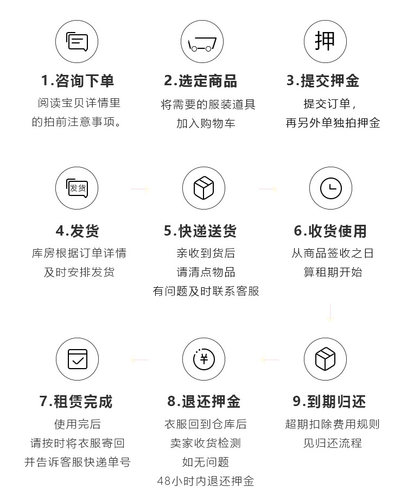 押金专用链接出租影楼拍照服装情侣孕妇亲子全家福婚纱礼服汉服 - 图0