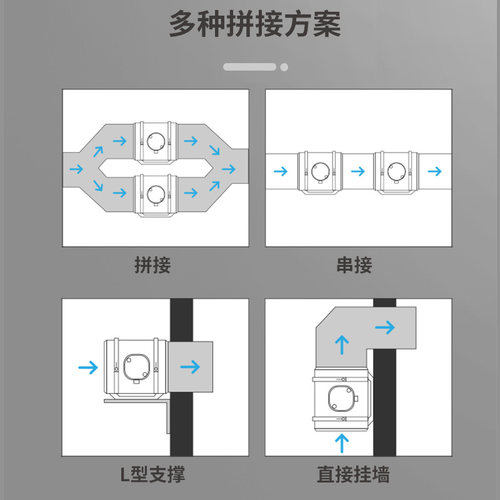 艾美特圆形管道式风机强力抽风机卫生间浴室厨房排风扇工业换气扇 - 图3