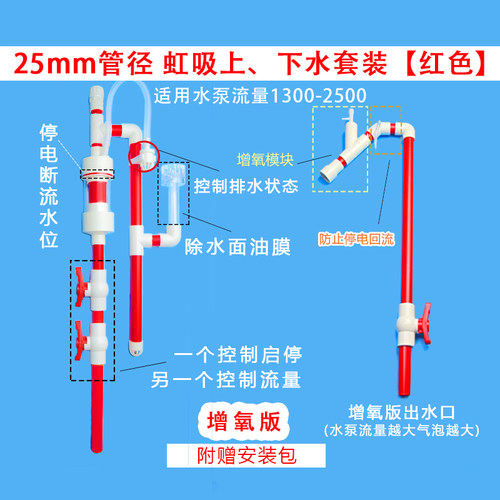 鱼缸不打孔虹吸过滤排水改底滤鱼马桶面吸除油膜周转箱循环系统 - 图1