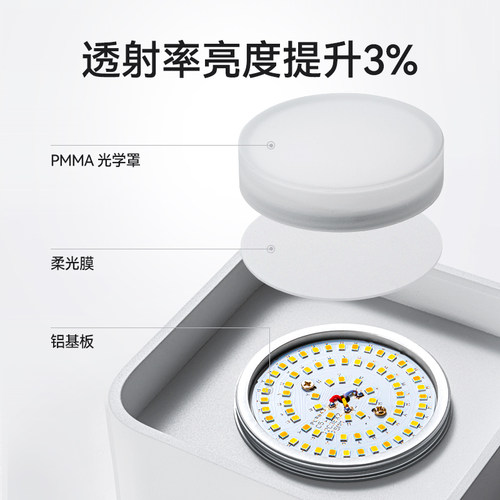 麦丹妮 极薄家用客厅无主灯led明装筒灯全光谱过道深防眩斗胆射灯 - 图2